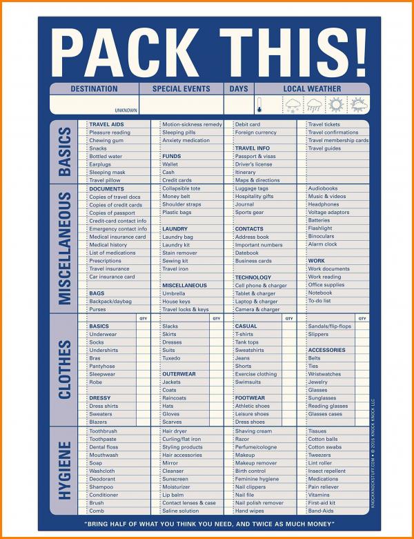 Things to Pack
