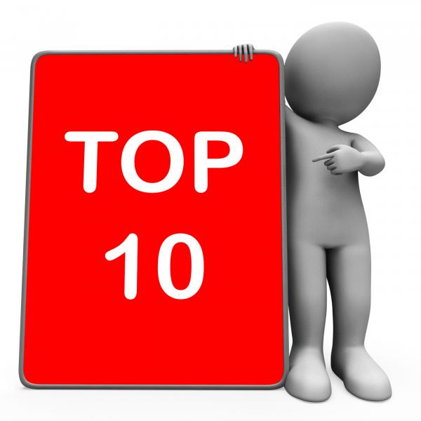 Top Ten Character Tablet Shows Special Top Ranking
