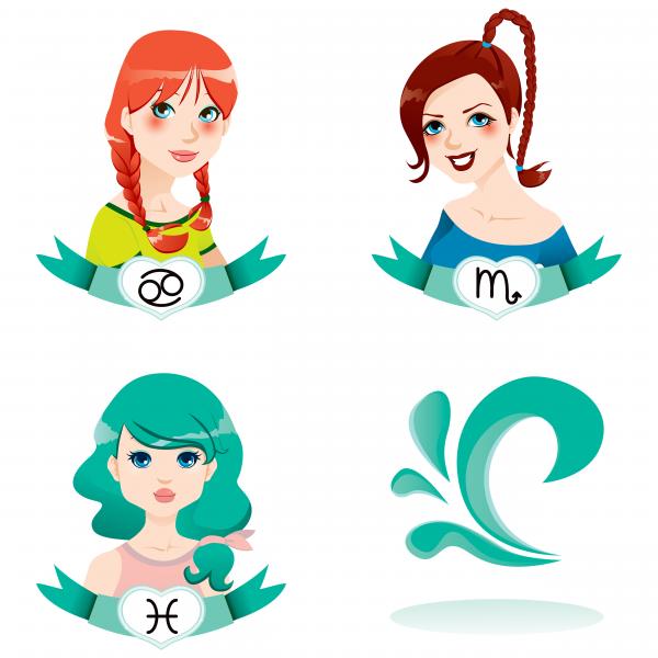 Water Signs