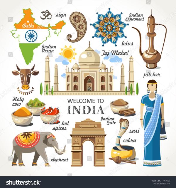 Welcome to india