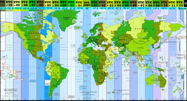 World time